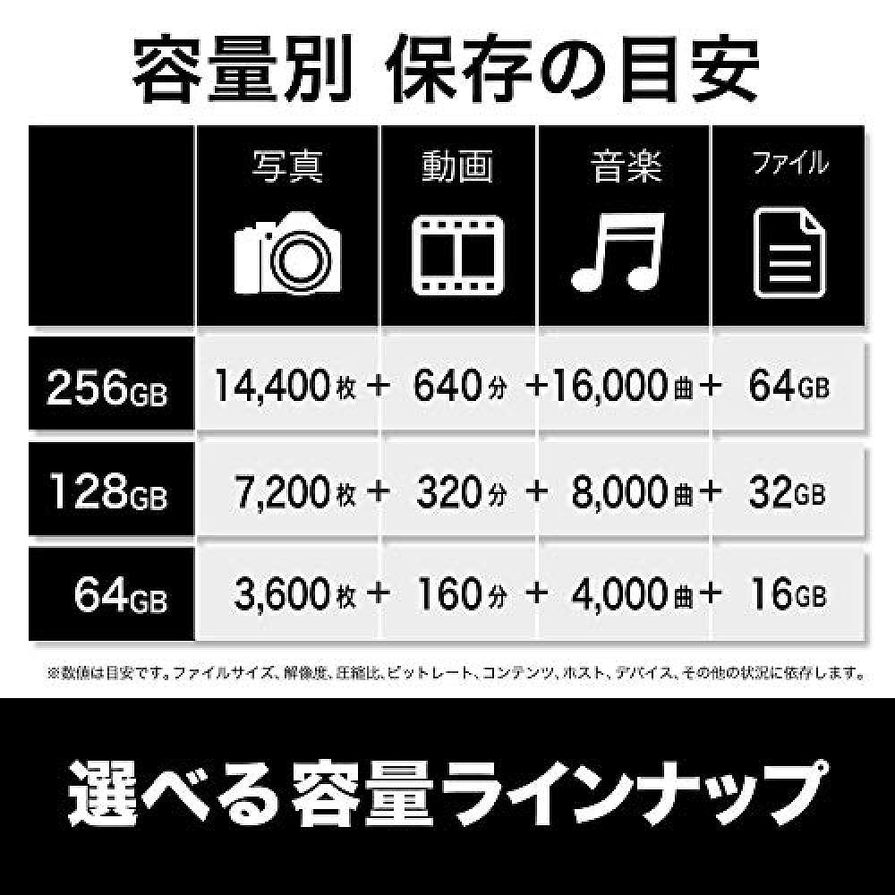 自营｜SanDisk高速U盘USB3.2储存器256GB读取速度快400MB/s音乐 - 图2