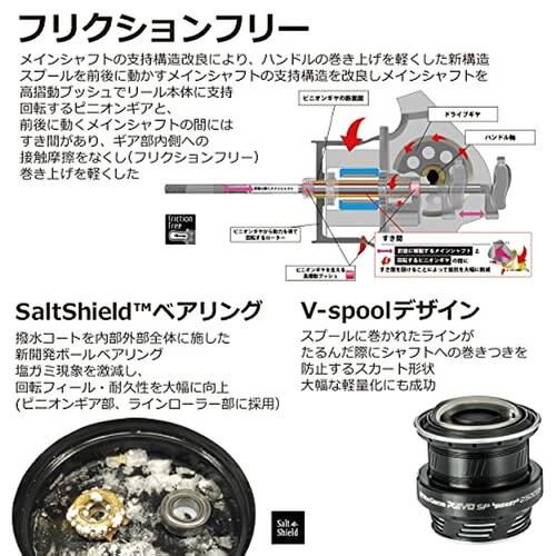 【日本直邮】Abu Garcia 旋转卷线器 REVO SP Beast 2500SH 钓鱼 - 图3