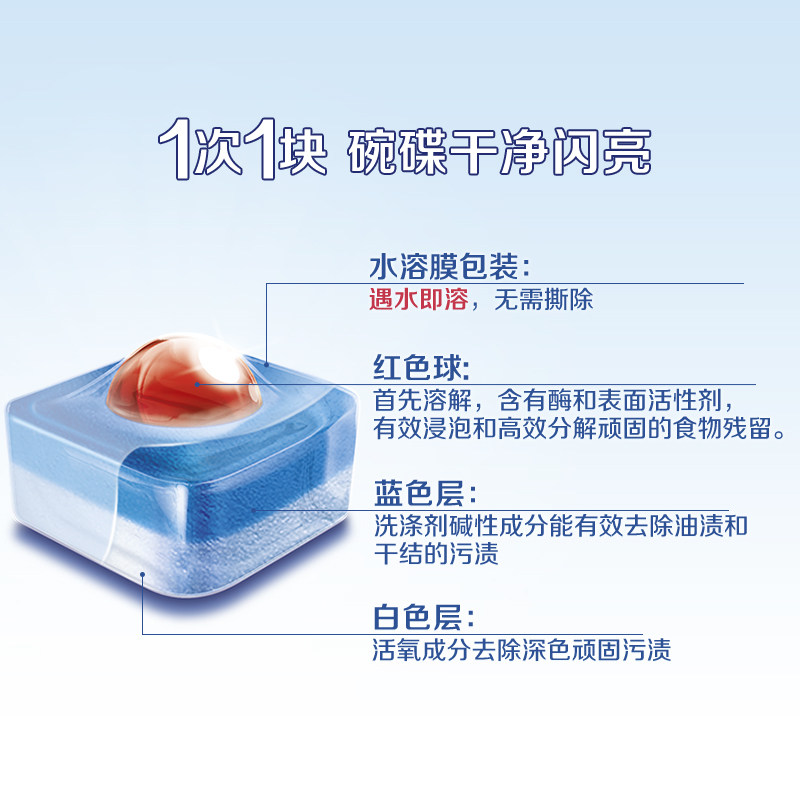 finish洗碗块洗碗机洗涤块消毒杀菌 finish宝利亨通洗碗机用洗涤剂