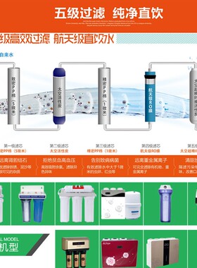 包指导安装佳尼特净水器滤芯