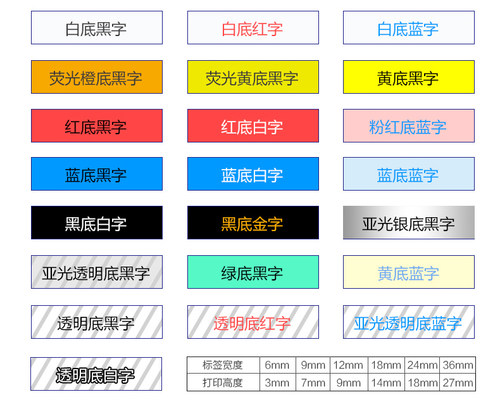 适用锦宫标签机色带12mm9 18 24/SR230CH爱普生K400/SR530C标签纸 - 图3
