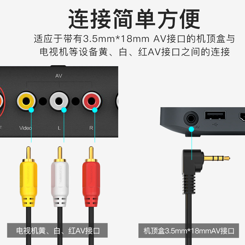图 3