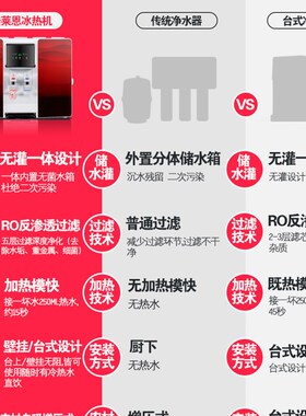 浩莱恩净水器家用直饮加热一体机壁挂纯水机ro反渗透台式净饮水机