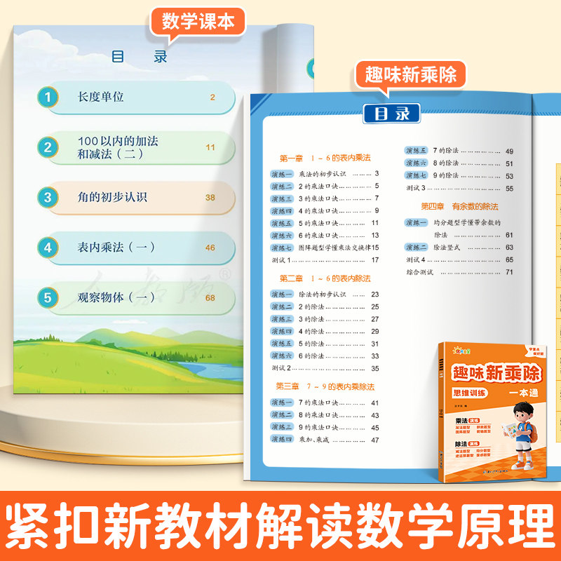 2025新不一样的九九乘除法二年级思维训练趣味小学数学乘法除法练习题表内乘法口诀表内除法背诵神器口算专项强化同步练习册一本通,淘宝优惠券,粉丝福利购,淘宝优惠卷