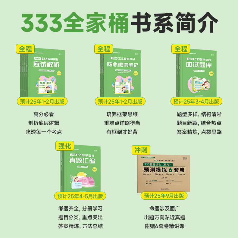 2026凯程徐影333教育综合应试解析核心框架笔记真题汇编六套卷 - 图1