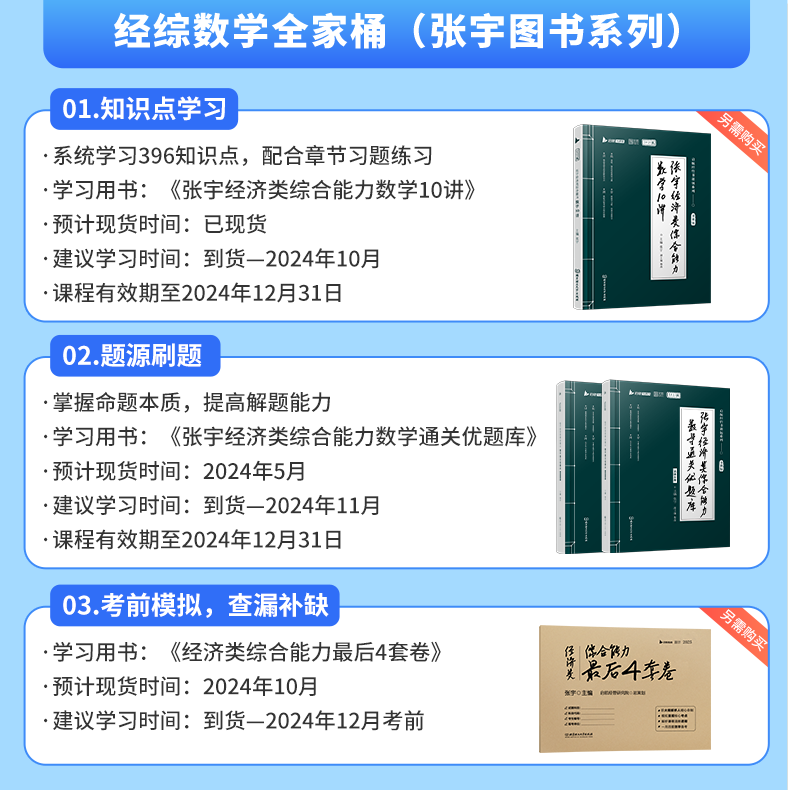 张宇杨晶2025考研经济类396通关优题库数学10讲4套卷396视频网课-图2