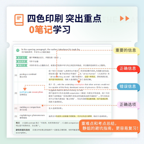 启航教育2027考研英语真题一二田静讲真题强化冲刺书课包视频网课 - 图1