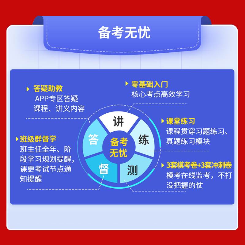 启航教育2025考研机械全程班材料理论力学网课程视频资料 - 图0