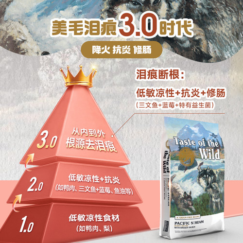 【去泪痕3.0美毛】荒野盛宴美版烟熏三文鱼蓝莓全犬粮护肠胃狗粮 - 图0