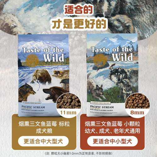 【去泪痕3.0美毛】荒野盛宴美版烟熏三文鱼蓝莓全犬粮护肠胃狗粮 - 图2