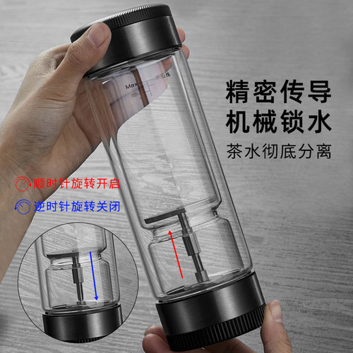 茶之恋茶水分离泡茶杯男新款商务水杯高档级茶杯双层2026玻璃杯子 - 图1
