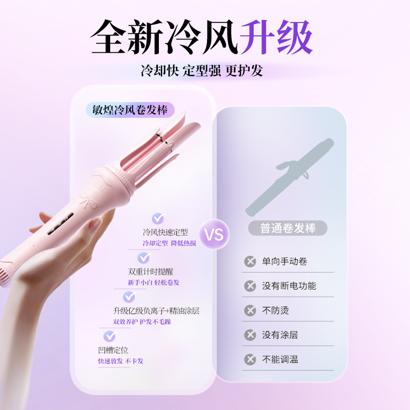 敏煌全自动卷发棒神器32mm持久定型大卷大波浪式电烫发懒人负离子 - 图0