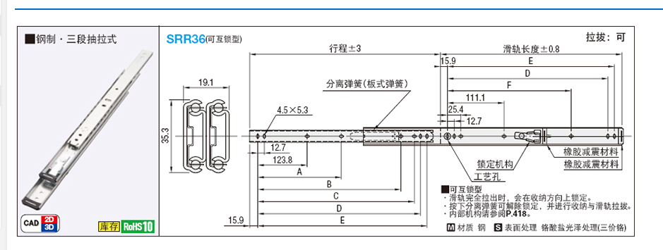 SRR3612/SRR3614/SRR3616/SRR3618/SRR3620/SRR36=IDC08线性滑轨-图1