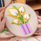 ຊຸດວັດສະດຸຖັກແສ່ວສາມມິຕິ TRMER floral embroidery
