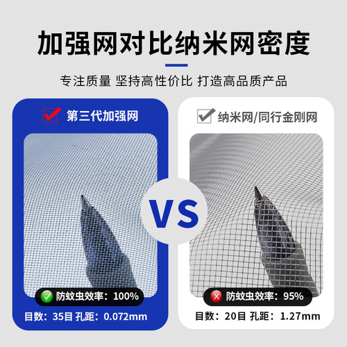 定制家用防蚊纱窗网自装魔术贴纱窗纱网自粘式窗户简易隐形沙窗帘-图0