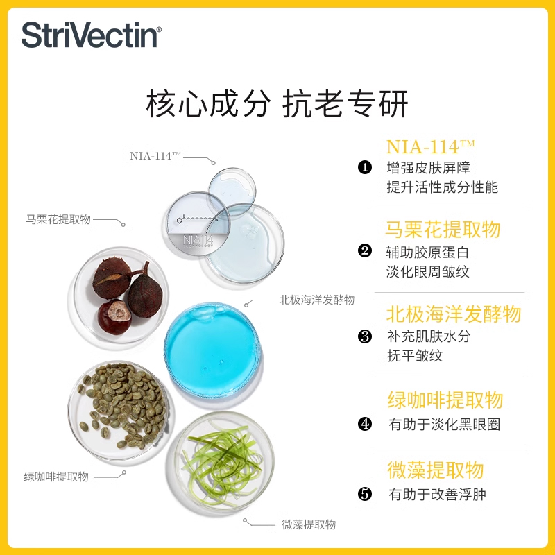 StriVectin思薇婷抗皱保湿小粉管眼霜紧致淡化眼纹黑眼圈30ml*2 - 图1