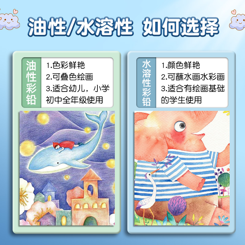 得力彩铅笔小学生画画专用水溶性油性彩色绘画24色颜色幼儿园手绘儿童可擦涂色画笔套装48色12色36色美术素描 - 图1