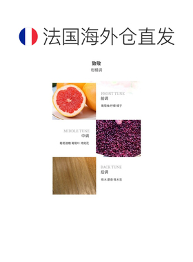 欧洲直邮Parfum d'Empire帝国之香 致敬EDP浓香水100ml 中性正品
