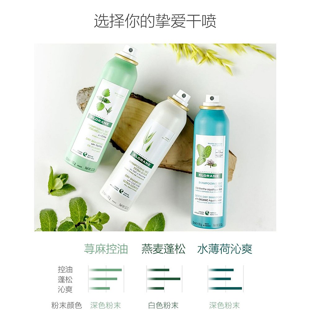 欧洲直邮Klorane/康如燕麦牛奶免洗护发喷雾150ML1-2瓶装-图2