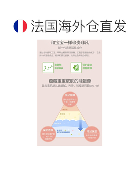 欧洲直邮Mustela/妙思乐宝宝滋润保湿润肤乳滋润乳液200ml/支正品