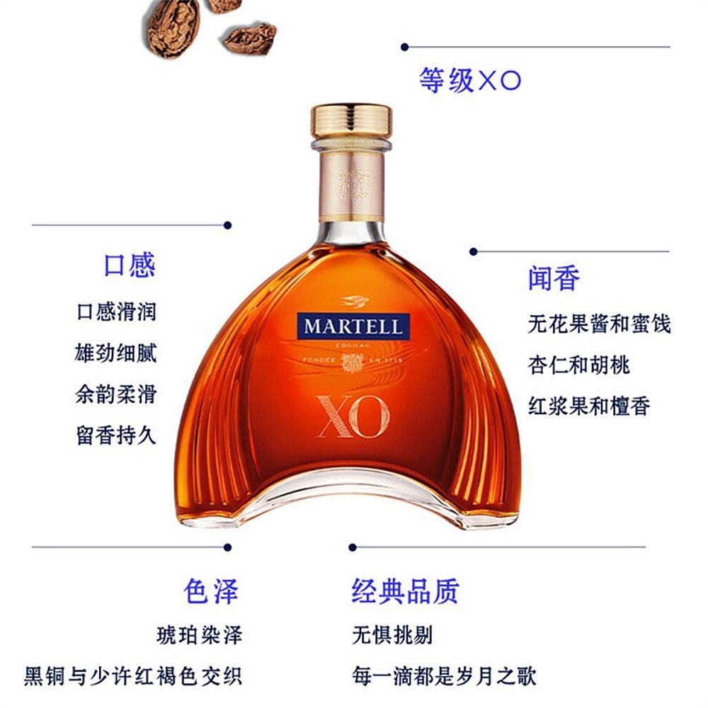 欧洲直邮martell马爹利XO干邑白兰地700ML40%拱桥VOL礼盒装洋酒 - 图2