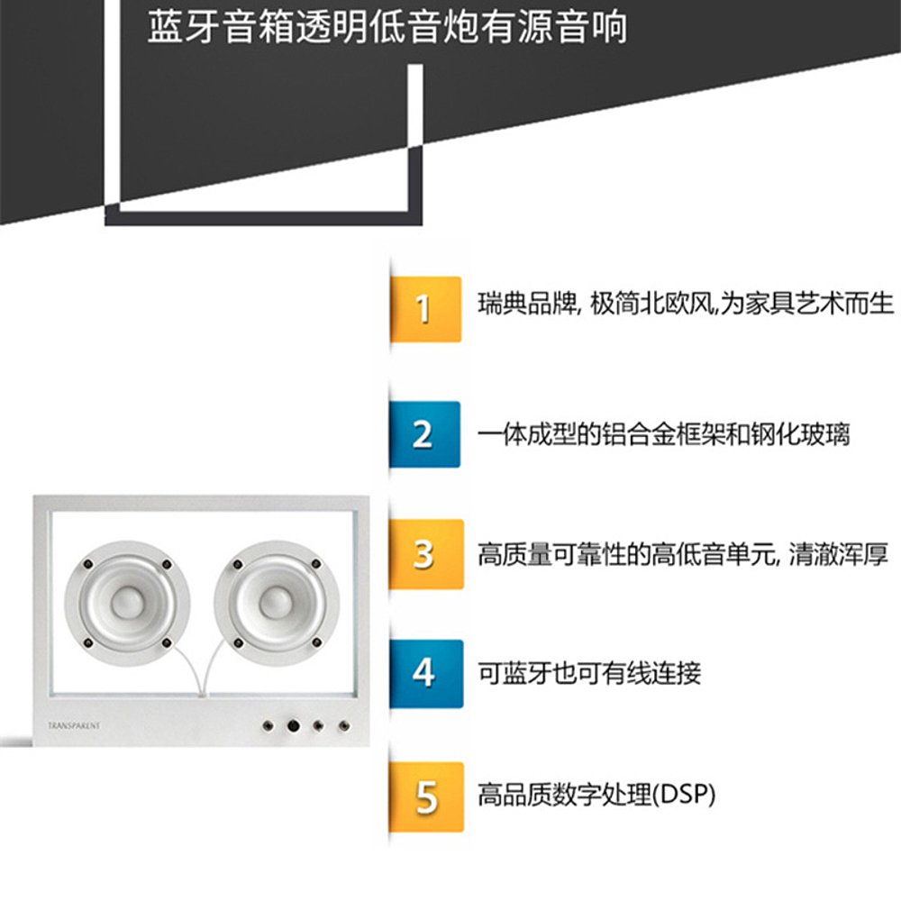 欧洲直邮Transparent speaker透明无线蓝牙音箱音响清澈浑厚 - 图3