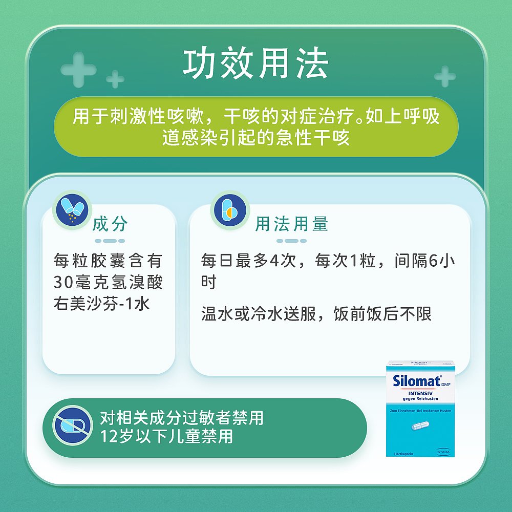 欧洲直邮德国药房Silomat快速强效止咳胶囊12粒咳嗽顽固干咳久咳 - 图3