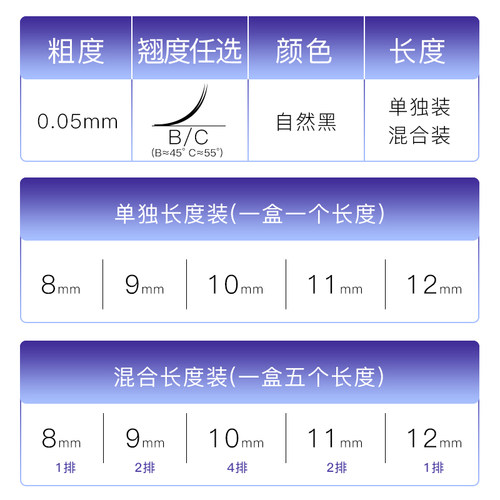 0.05Y型嫁接睫毛超柔软水貂毛爱情网编织一秒开花自然美睫yy睫毛 - 图0