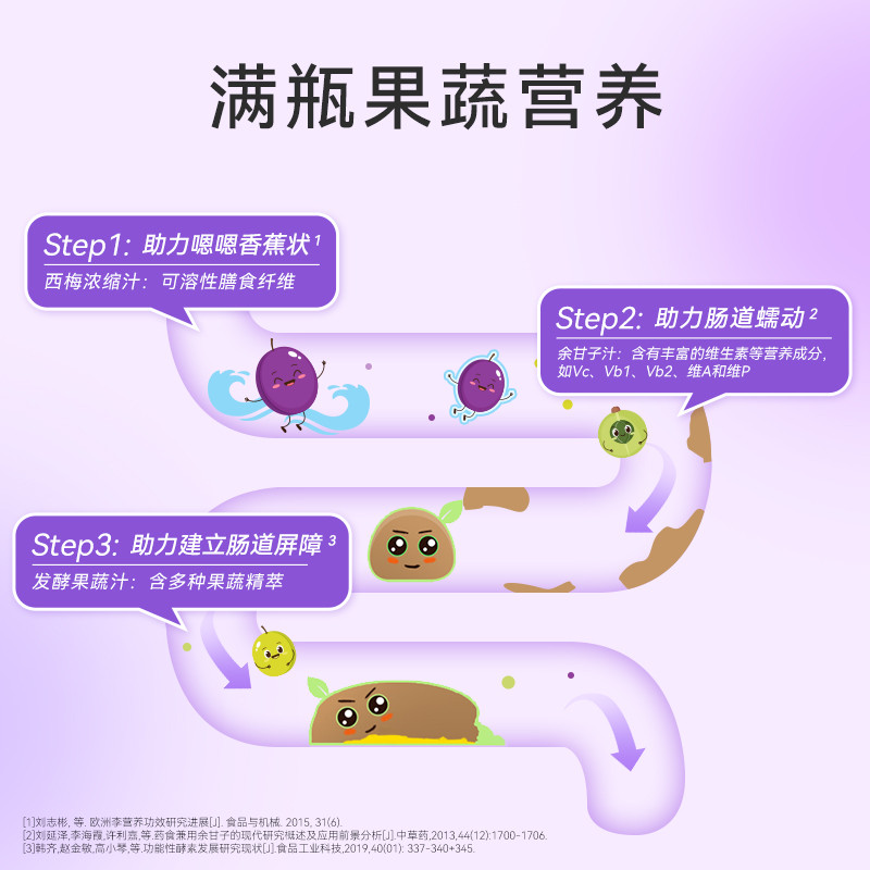 【囤货装】bioe908西梅酵素饮西梅汁果子纤维果蔬浓缩孝素旗舰店 - 图1