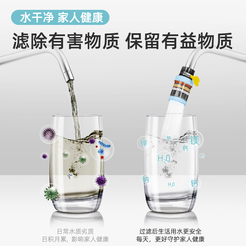 水龙头过滤器家用自来水净化器厨房净水防溅神器通用延伸万能滤嘴 - 图1