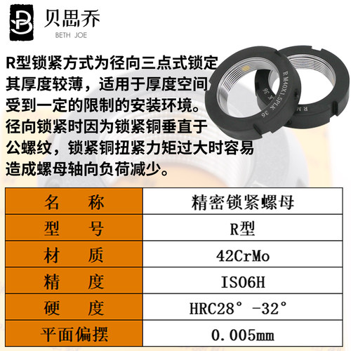 精密R型径向锁紧螺母 锁定螺母数控机床杠丝杆轴承止退防松圆螺帽 - 图2