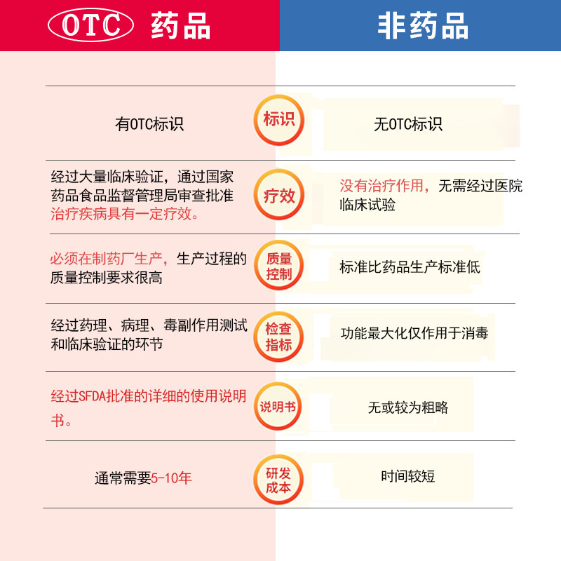 快好亮甲灰指甲3ml*2瓶杀菌液搽剂 亮甲癣症