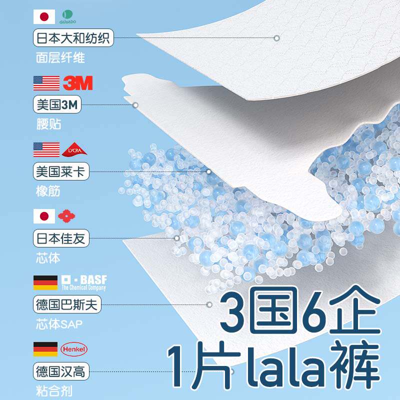 吉宝宝果酸拉拉裤婴儿成长裤学步裤尿不湿超薄柔软透气干爽