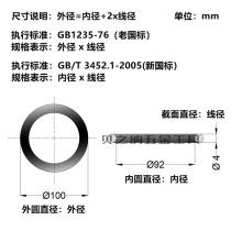 Nitrile rubber O-ring NBR wire diameter 4mm inner diameter 350360370400440470530