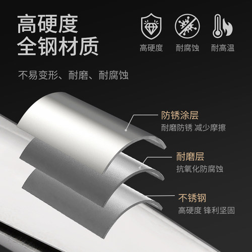 高档安全理发剪刀宝宝儿童家用牙剪打薄剪头发专用剪刘海美发剪刀 - 图2