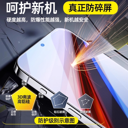 西泊来适用iqoo12钢化膜iqooneo9pro手机膜iqooz9turbo+新款15ultra/11s/13z10turbopro7/3se/neo5s活力版6/8 - 图3