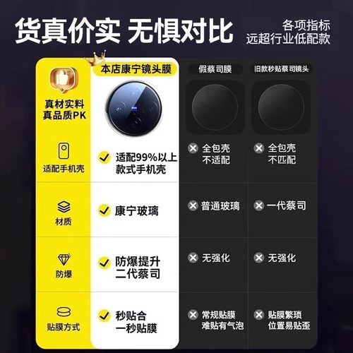 西泊来适用vivox200pro镜头膜vivoy300i手机镜头贴x300x200s后置摄像头s30promini钢化ultra新款s20x100s贴膜 - 图0