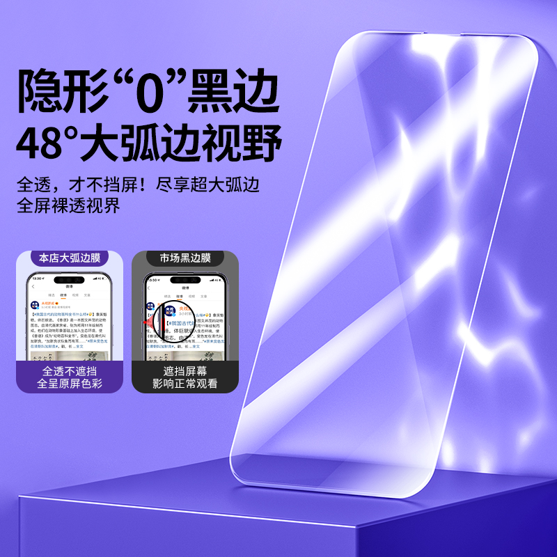 适用苹果14/13钢化膜iPhone12promax全屏15覆盖11Plus防偷窥iphonex防指纹XS防摔x手机xsmax保护8p贴膜XR7/6s - 图2