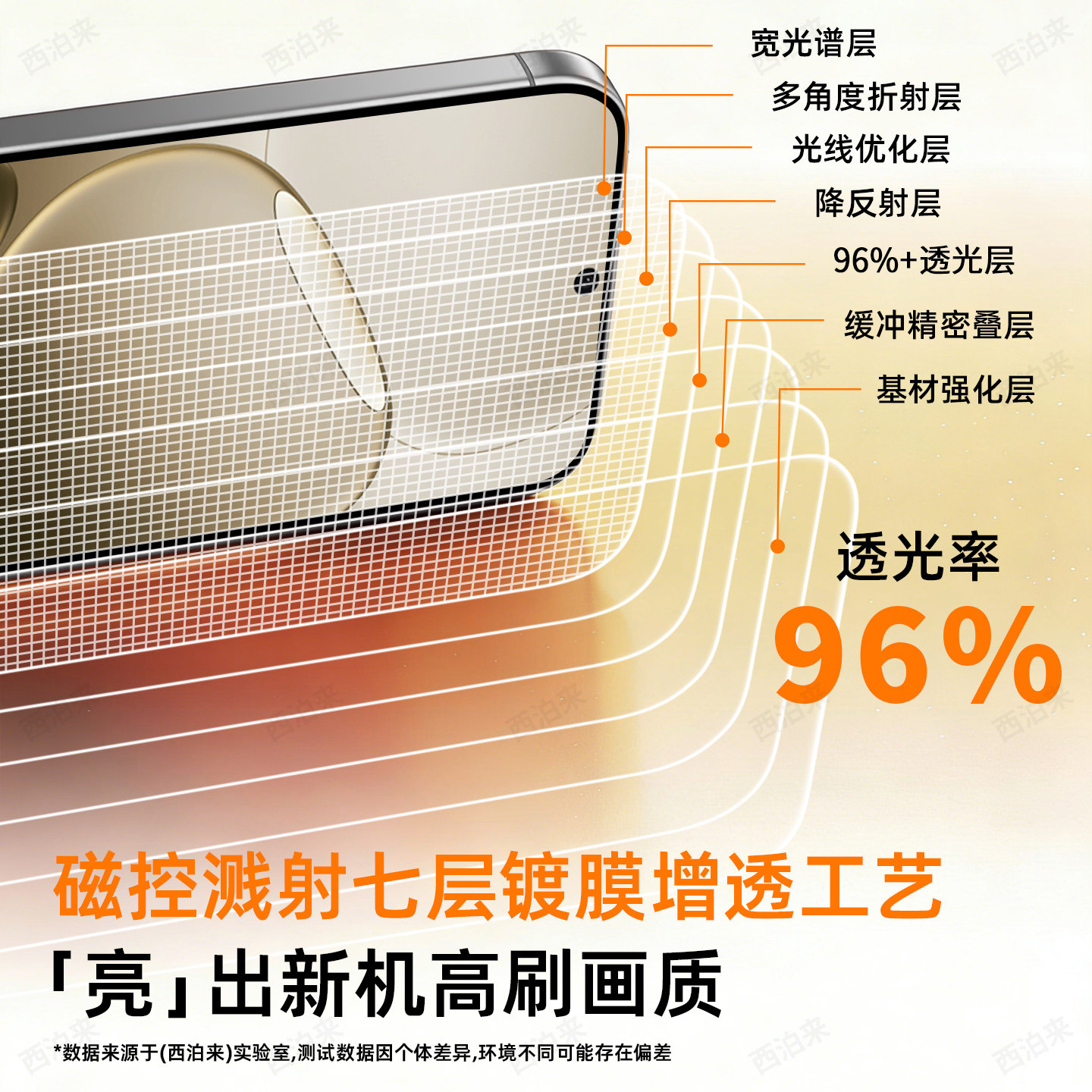 AR anti-reflective and anti-reflective Xibo is suitable for OPPOA6 tempered film oppo a5 mobile phone film a3 vitality version GT new a2x full screen coverage a1s explosion-proof a6i ultra-clear a6pro5G version max