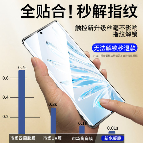 西泊来适用荣耀400手机膜winrt水凝膜win500/90钢化300pro200曲屏100x70i80防窥x50x40x60magic8/7/6/4power5 - 图3