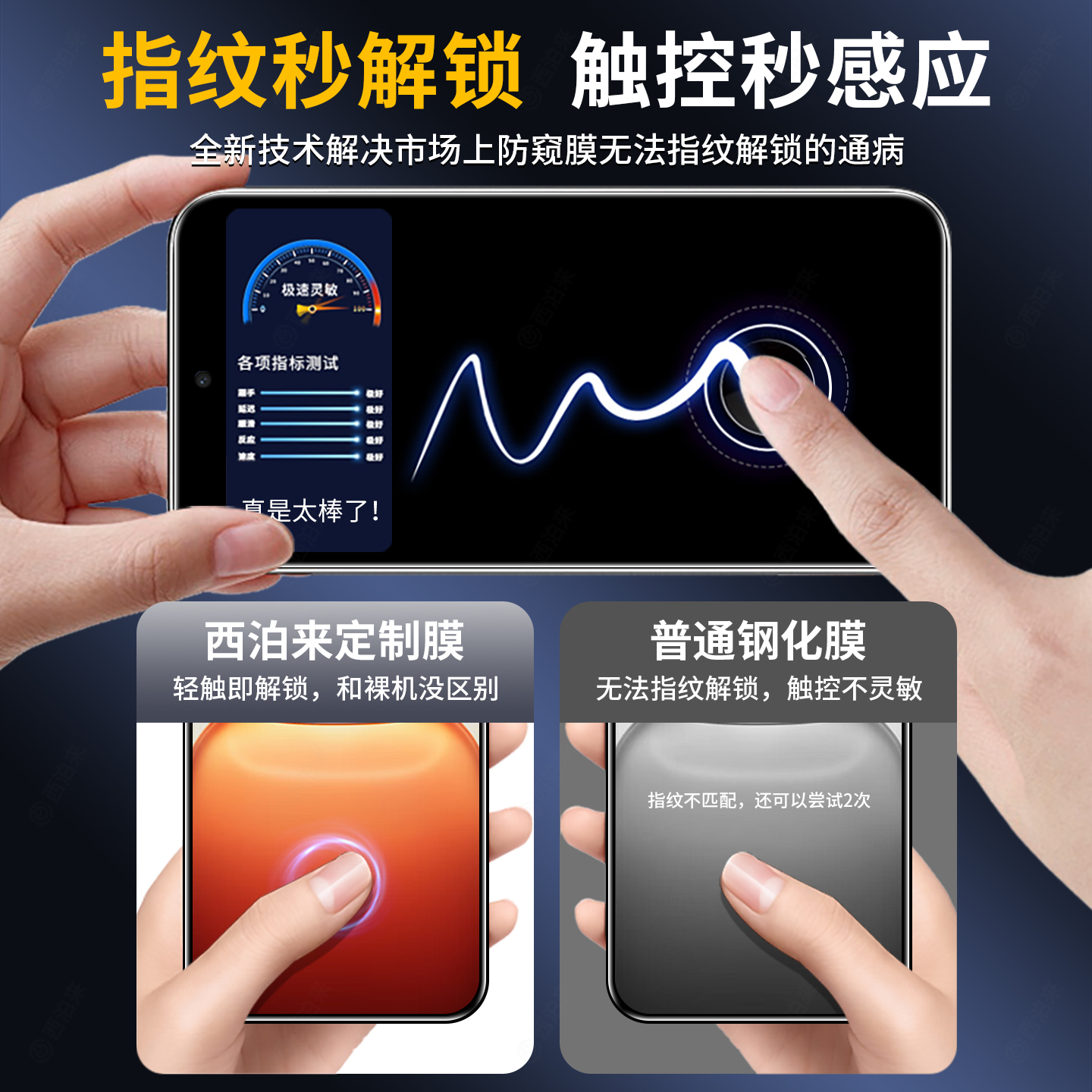 适用iQOOZ10Turbo钢化膜iqoo15手机膜iqooneoNeo9Pro+防窥膜iqooZ9z8x/z6z5z7i指纹Neo11pro13偷窥11s/5se/3 - 图2