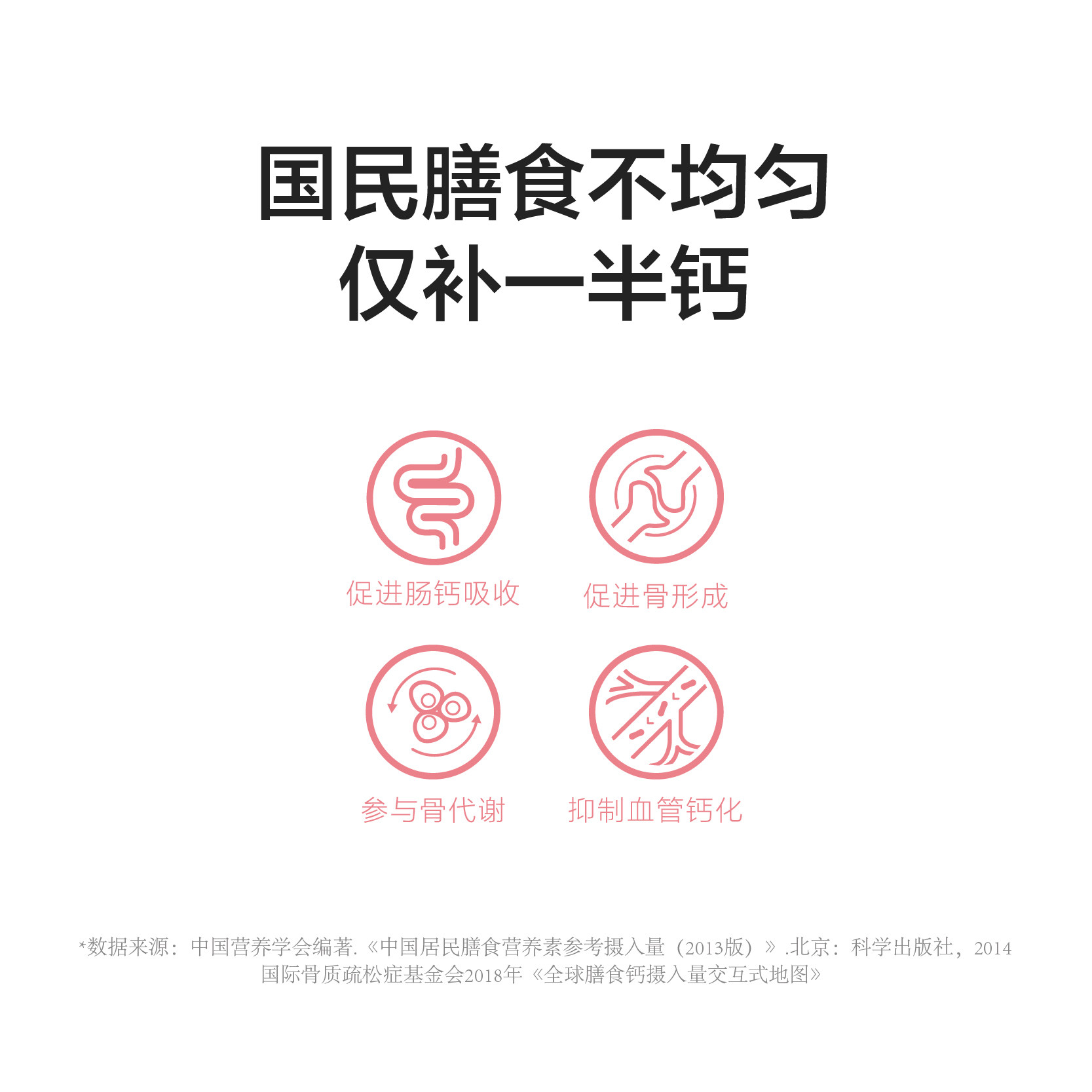 养生堂钙片k2碳酸钙中老年维生素d 养生堂安洁诺德钙铁锌/钙镁