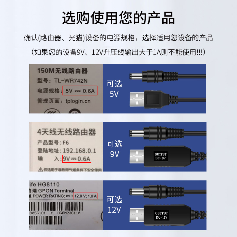 景赛 USB升压线 5V转6V9V12V圆孔圆头充电线通用充电宝移动电源连接路由器光猫小风扇血压仪音响供电dc电源线 - 图1