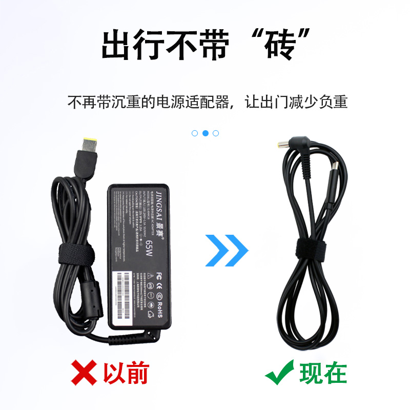 景赛Type-C转联想方口带针USB-C快充DC母头PD诱骗线华硕惠普笔记本电脑X1充电线器ThinkPad戴尔宏基65W电源线-图3