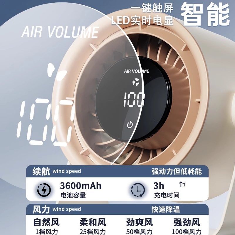 艾美特空气循环扇家用电风扇台式静音学生宿舍桌面办公室小型风扇,淘宝优惠券,粉丝福利购,淘宝优惠卷