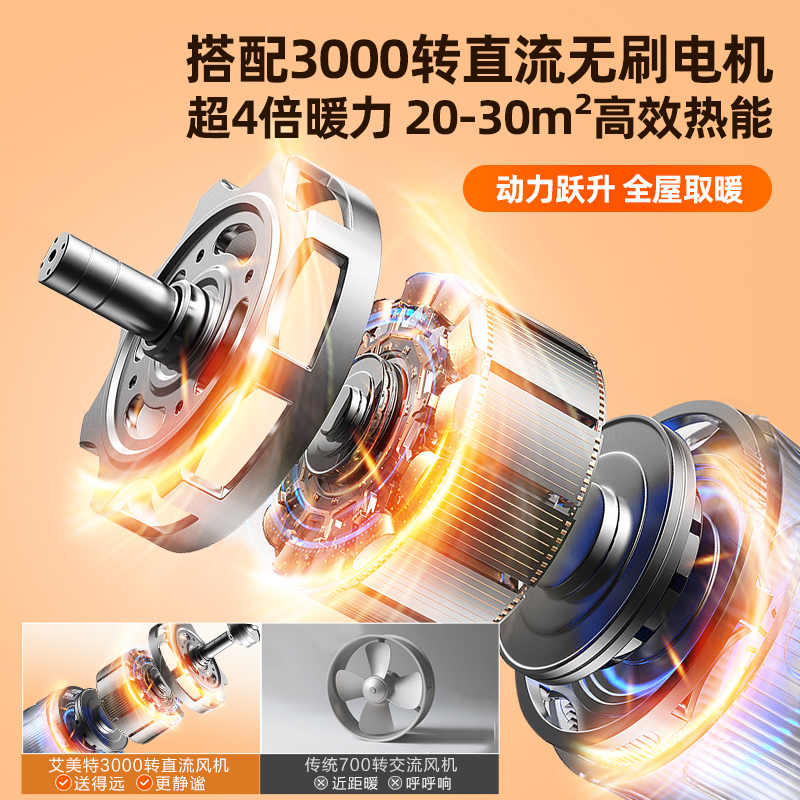 艾美特取暖器暖风机家用2025新款石墨烯节能神器语音大面积电暖器