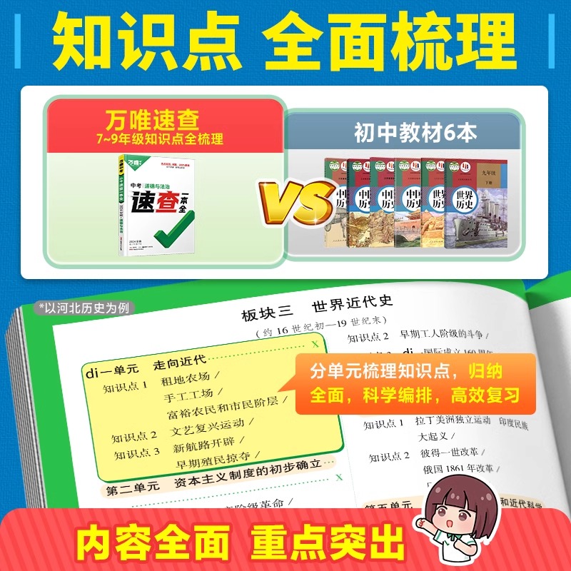 【陕西速查】现货2024万唯中考道法开卷考试考场速查速记手册初中复习资料政治知识大全开卷神器陕西速查一本全道德与法治万唯教育 - 图1