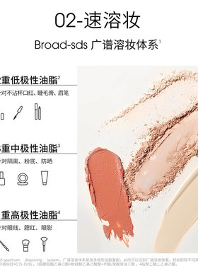 【回购榜NOPI】养肤土豆泥卸妆膏