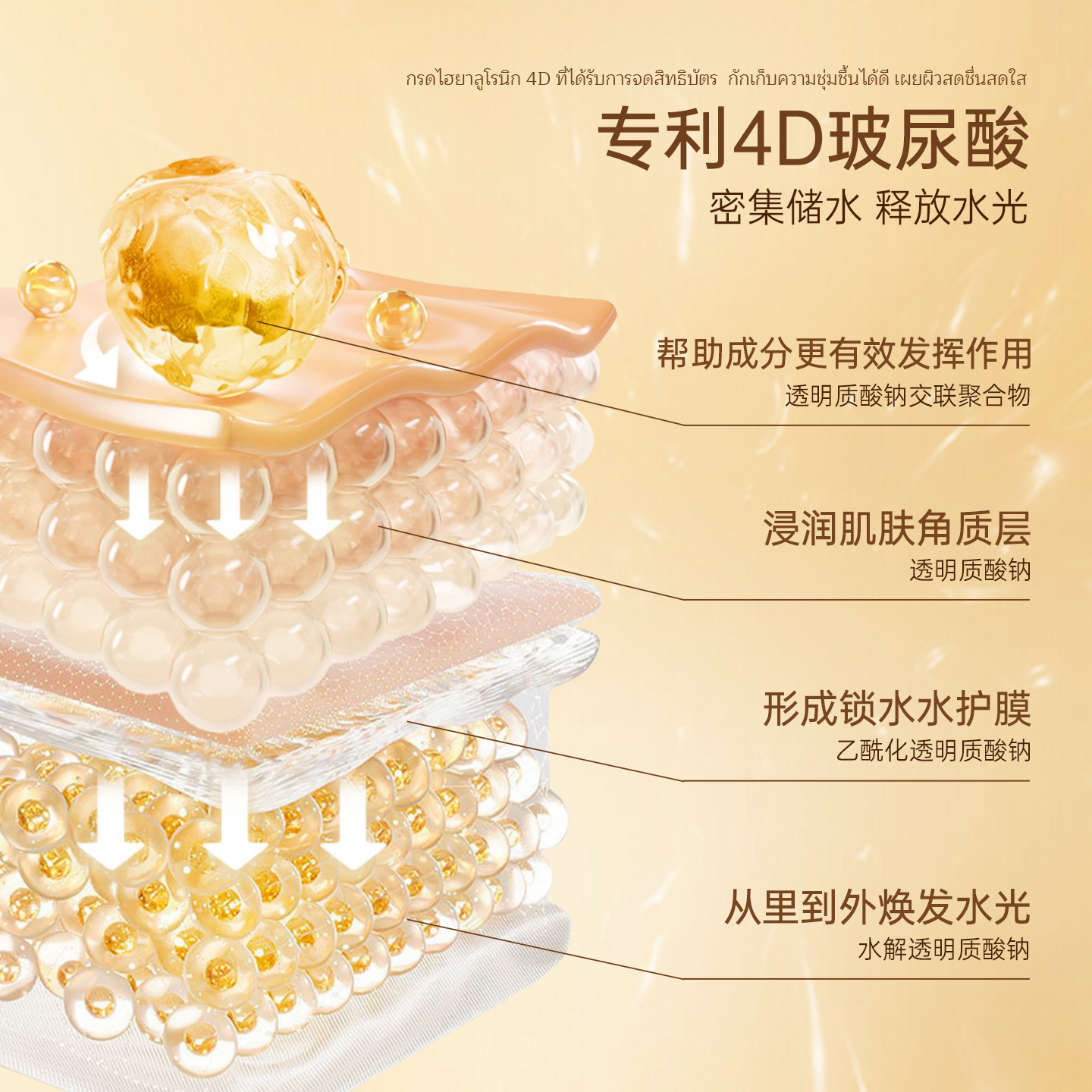 泰国妆蕾RAY洗面奶净颜氨基酸清洁保湿洁面乳绵密泡沫温和不刺激