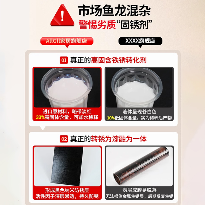 铁锈转化剂防锈漆免除锈防腐彩钢瓦翻新专用漆固锈剂免打磨金属漆 - 图0